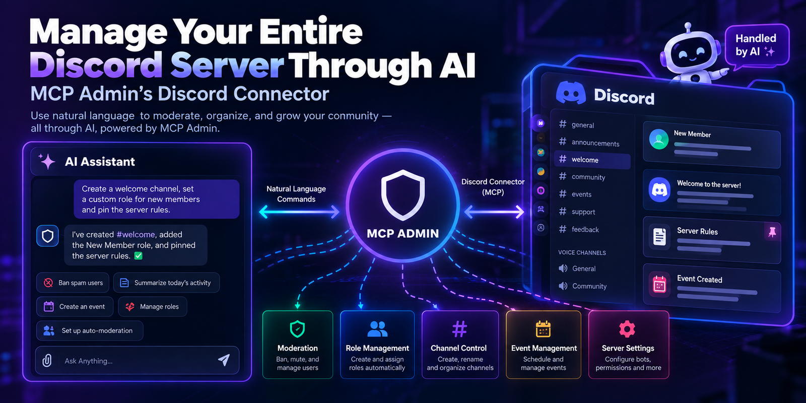 Manage Your Entire Discord Server Through AI — MCP Admin’s Discord Connector