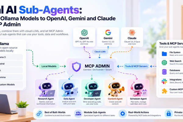 Local AI Sub-Agents Infographic